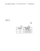 INFORMATION DISPLAY DEVICE, INFORMATION DISPLAY PROGRAM AND INFORMATION DISPLAY SYSTEM diagram and image