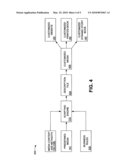 System and Method For Automating The Creation Of Customized Media diagram and image