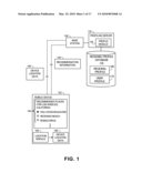 METHOD AND APPARATUS FOR AGGREGATING AND PRESENTING DATA ASSOCIATED WITH GEOGRAPHIC LOCATIONS diagram and image