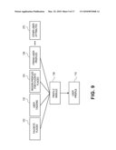 METHOD AND APPARATUS FOR AGGREGATING AND PRESENTING DATA ASSOCIATED WITH GEOGRAPHIC LOCATIONS diagram and image