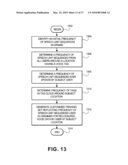 METHOD AND APPARATUS FOR AGGREGATING AND PRESENTING DATA ASSOCIATED WITH GEOGRAPHIC LOCATIONS diagram and image