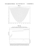 METHODS AND SYSTEMS FOR CLUSTERING BIOLOGICAL ASSAY DATA diagram and image