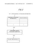 RESOURCE INFORMATION PROVIDING SYSTEM, METHOD, RESOURCE INFORMATION PROVIDING APPARATUS, AND PROGRAM diagram and image