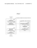 RESOURCE INFORMATION PROVIDING SYSTEM, METHOD, RESOURCE INFORMATION PROVIDING APPARATUS, AND PROGRAM diagram and image