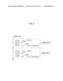 COMPUTER-READABLE RECORDING MEDIUM, METHOD, AND APPARATUS FOR CREATING MESSAGE PATTERNS diagram and image