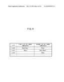 COMPUTER-READABLE RECORDING MEDIUM, METHOD, AND APPARATUS FOR CREATING MESSAGE PATTERNS diagram and image