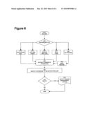 Recruitment Vendor Management System and Method diagram and image