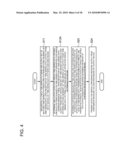 INFORMATION ANALYSIS SYSTEM, INFORMATION ANALYSIS METHOD, AND INFORMATION ANALYSIS PROGRAM diagram and image