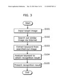 IMAGE RECOGNITION DEVICE AND IMAGE RECOGNITION METHOD diagram and image