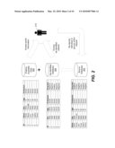 Re-identification risk in de-identified databases containing personal information diagram and image