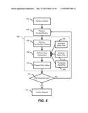 Re-identification risk in de-identified databases containing personal information diagram and image