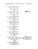 Re-identification risk in de-identified databases containing personal information diagram and image