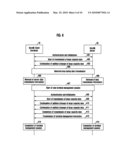 METHOD FOR TRANSMITTING DATA TRANSMITTED INCOMPLETELY BETWEEN SERVER AND CLIENT diagram and image