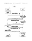 METHOD FOR TRANSMITTING DATA TRANSMITTED INCOMPLETELY BETWEEN SERVER AND CLIENT diagram and image