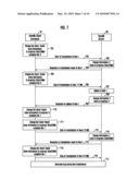 METHOD FOR TRANSMITTING DATA TRANSMITTED INCOMPLETELY BETWEEN SERVER AND CLIENT diagram and image