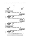 METHOD FOR TRANSMITTING DATA TRANSMITTED INCOMPLETELY BETWEEN SERVER AND CLIENT diagram and image