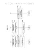 INFORMATION PROCESSING DEVICE AND METHOD, PROGRAM, AND INFORMATION PROCESSING SYSTEM diagram and image