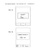 INFORMATION PROCESSING DEVICE AND METHOD, PROGRAM, AND INFORMATION PROCESSING SYSTEM diagram and image