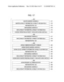 INFORMATION PROCESSING DEVICE AND METHOD, PROGRAM, AND INFORMATION PROCESSING SYSTEM diagram and image