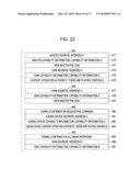 INFORMATION PROCESSING DEVICE AND METHOD, PROGRAM, AND INFORMATION PROCESSING SYSTEM diagram and image