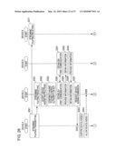 INFORMATION PROCESSING DEVICE AND METHOD, PROGRAM, AND INFORMATION PROCESSING SYSTEM diagram and image