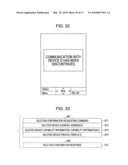 INFORMATION PROCESSING DEVICE AND METHOD, PROGRAM, AND INFORMATION PROCESSING SYSTEM diagram and image