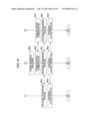 INFORMATION PROCESSING DEVICE AND METHOD, PROGRAM, AND INFORMATION PROCESSING SYSTEM diagram and image