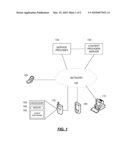 Optimized Polling in Low Resource Devices diagram and image