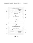 Optimized Polling in Low Resource Devices diagram and image