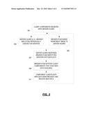 Optimized Polling in Low Resource Devices diagram and image