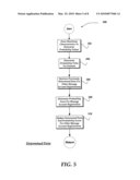 DETECTION OF OUTBOUND SENDING OF SPAM diagram and image