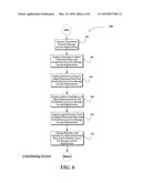 DETECTION OF OUTBOUND SENDING OF SPAM diagram and image