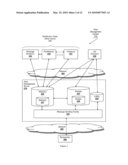 Alias Management Platforms and Methods diagram and image