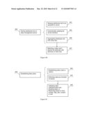 Alias Management Platforms and Methods diagram and image