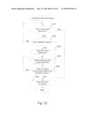 MOBILE COMMUNICATION APPARATUS diagram and image