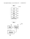 METHOD AND SYSTEM FOR DIRECTLY MAPPING WEB SERVICES INTERFACES AND JAVA INTERFACES diagram and image