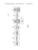 METHOD AND SYSTEM FOR DIRECTLY MAPPING WEB SERVICES INTERFACES AND JAVA INTERFACES diagram and image