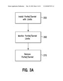 EXECUTING RESOURCE CONSUMPTION CONTROL LIMITS diagram and image