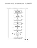 EXECUTING RESOURCE CONSUMPTION CONTROL LIMITS diagram and image