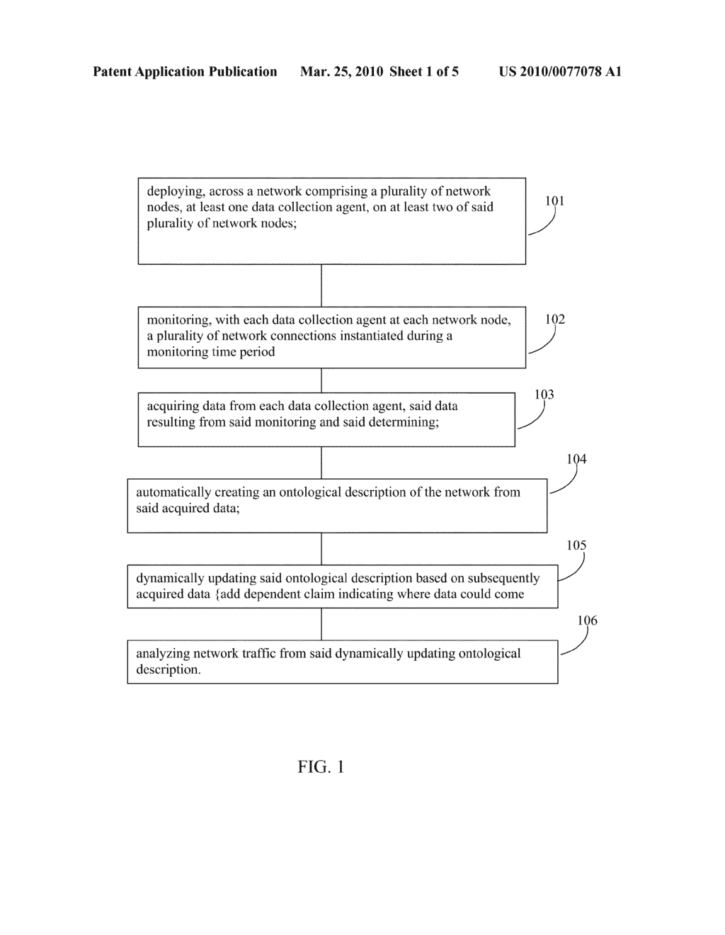 NETWORK TRAFFIC ANALYSIS USING A DYNAMICALLY UPDATING ONTOLOGICAL NETWORK DESCRIPTION - diagram, schematic, and image 02