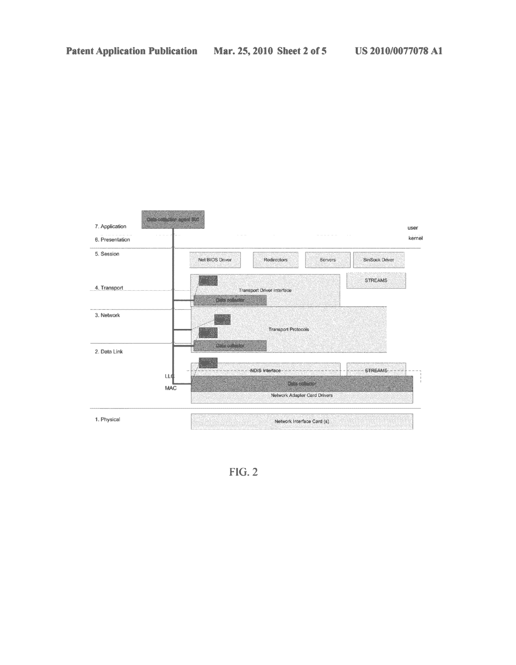 NETWORK TRAFFIC ANALYSIS USING A DYNAMICALLY UPDATING ONTOLOGICAL NETWORK DESCRIPTION - diagram, schematic, and image 03