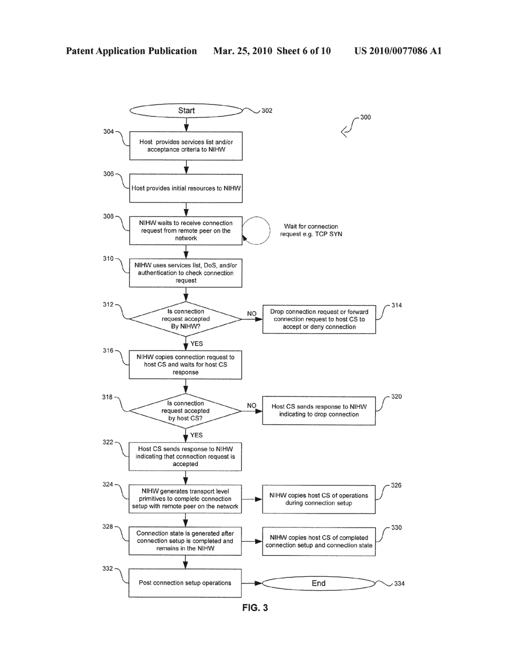METHOD AND SYSTEM FOR HANDLING CONNECTION SETUP IN A NETWORK - diagram, schematic, and image 07