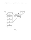 Fast switching between multiple user sessions diagram and image