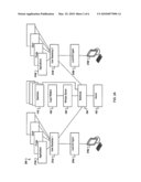 Fast switching between multiple user sessions diagram and image