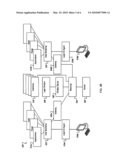 Fast switching between multiple user sessions diagram and image