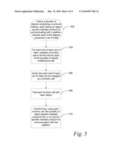 METHOD AND APPARATUS FOR INTERFACING WITH MULTIPLE OBJECTS USING AN OBJECT INDEPENDENT INTERFACE PROTOCOL diagram and image