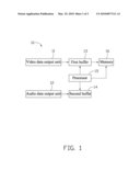 DATA STORAGE MANAGEMENT SYSTEM AND METHOD THEREOF diagram and image