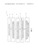 METHOD FOR CATALOGING AND STORING DATA IN A CONTROL SYSTEM diagram and image