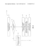 METHOD FOR CATALOGING AND STORING DATA IN A CONTROL SYSTEM diagram and image