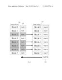 Tracking Block-Level Changes Using Snapshots diagram and image